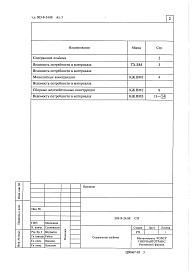 Состав фльбома. Типовой проект 503-9-24.88Альбом 3 Ведомости потребности в материалах    